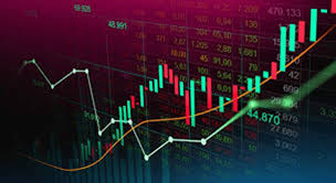 Best Indicators for Forex Trading Boost Your Trading Skills