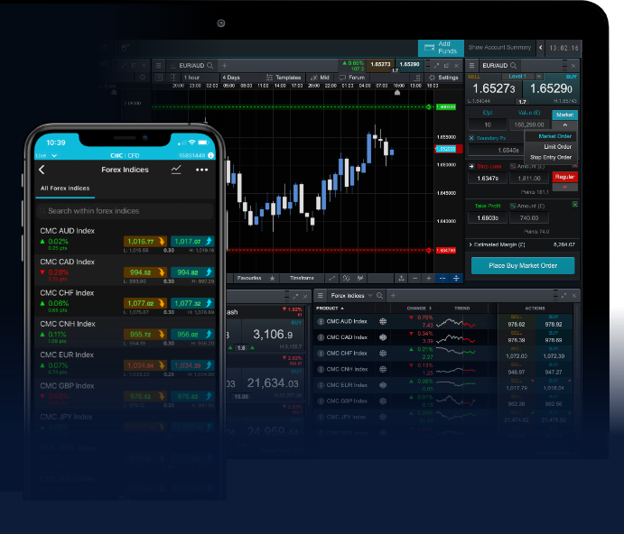 Discovering the Best Forex Trading Platforms for 2023