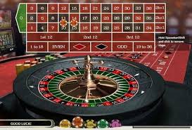 Deutsches Roulette Spiel, Strategien und Tipps Deutsches Roulette Spiel, Strategien und Tipps