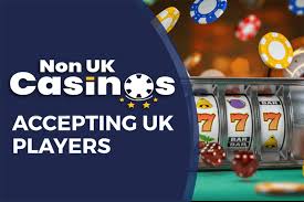 Exploring Non-UK Regulated Casinos What You Need to Know