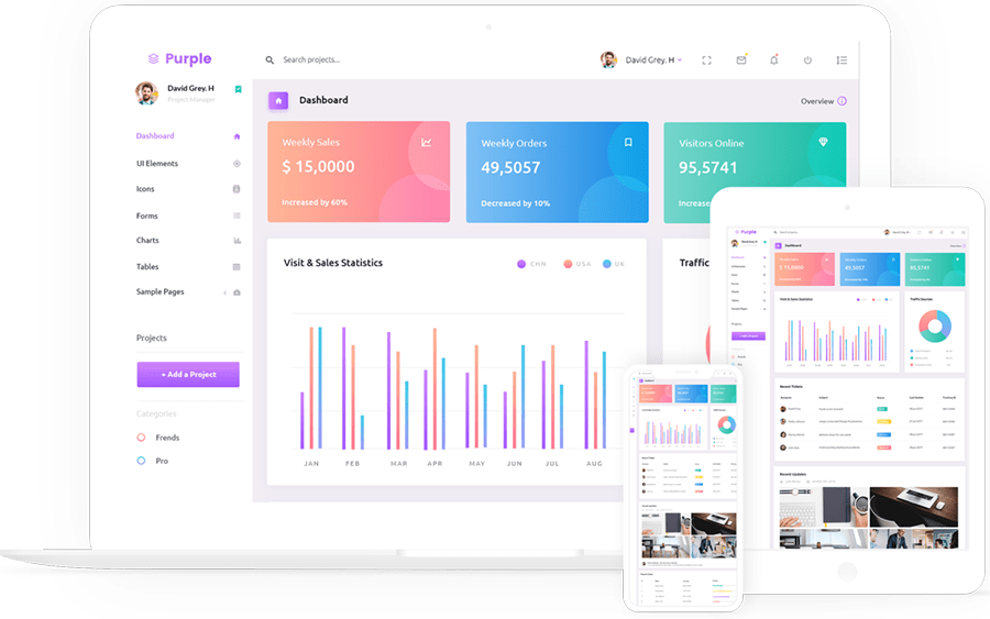 Build beautiful Interface into your application